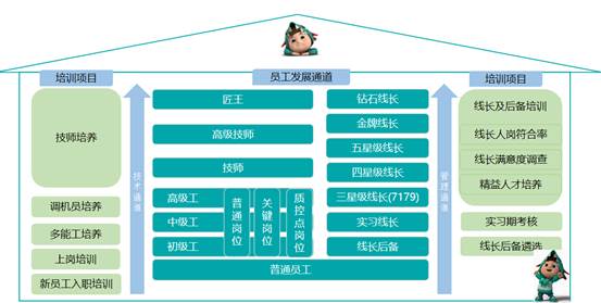 青岛海信宽带多媒体技术有限公司 image