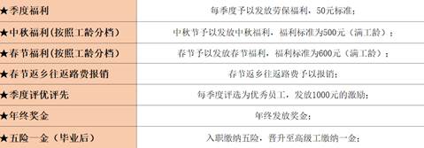 青岛海信宽带多媒体技术有限公司 image