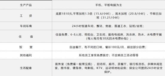 东莞长城开发科技有限公司 image