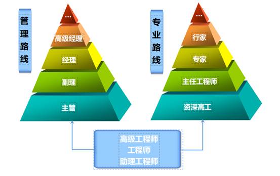 西可通信技术设备(河源)有限公司 image