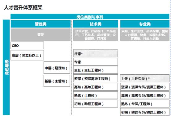 西可通信技术设备(河源)有限公司 image
