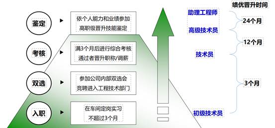 西可通信技术设备(河源)有限公司 image