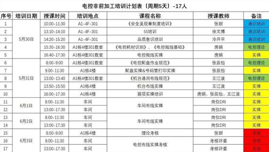 博众精工科技股份有限公司 image