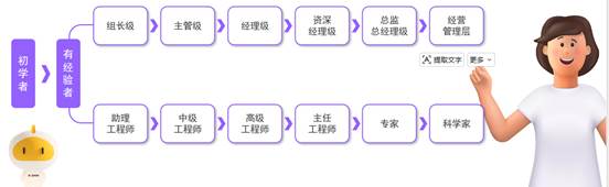 博众精工科技股份有限公司 image