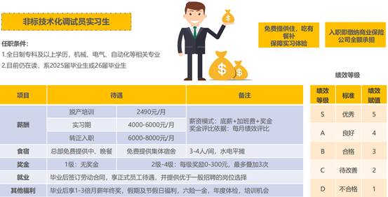 博众精工科技股份有限公司 image