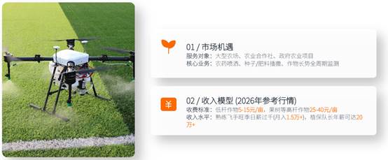 吉林龙航无人机科技服务有限公司 image