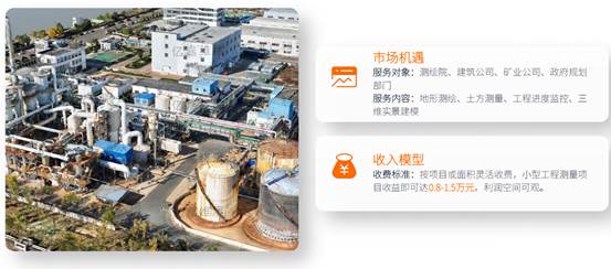 吉林龙航无人机科技服务有限公司 image