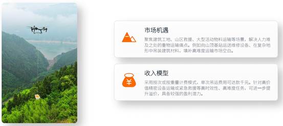 吉林龙航无人机科技服务有限公司 image