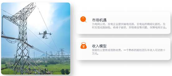 吉林龙航无人机科技服务有限公司 image