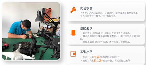 吉林龙航无人机科技服务有限公司 image