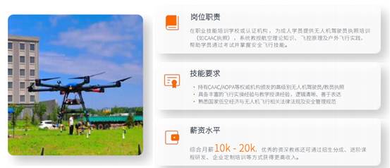 吉林龙航无人机科技服务有限公司 image